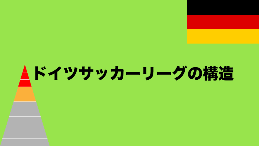ドイツのサッカーリーグについて サッカーアブロード